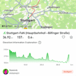 Route Übersicht und an Gerät senden