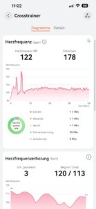 Trainingsanzeige mit erhöhtem Wert