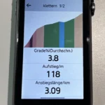 BiNavi Ultra Steigungsanzeige